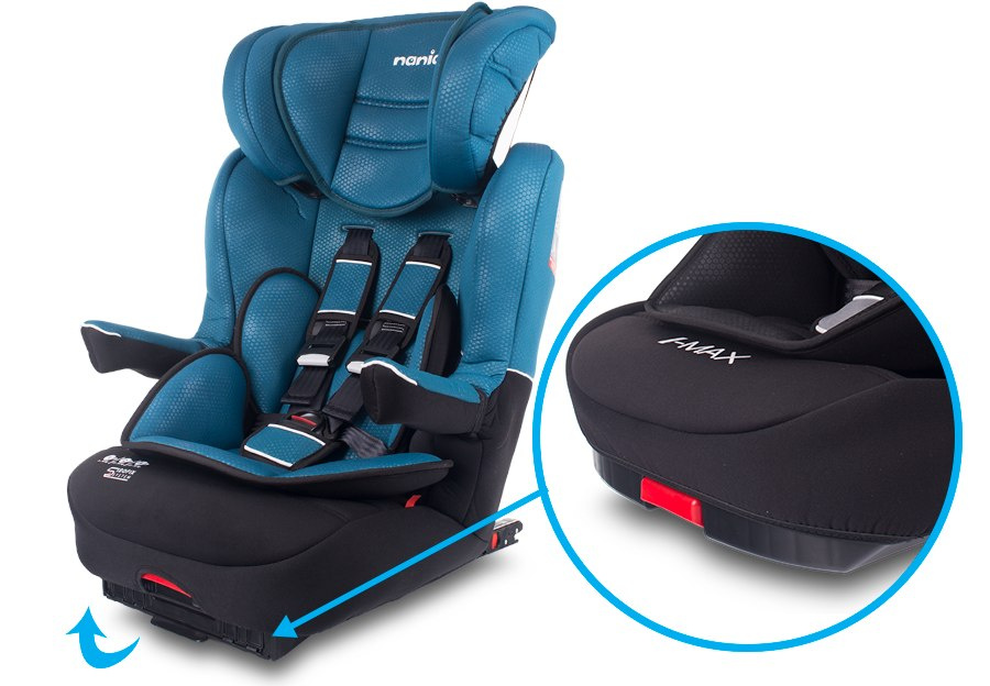 Кресло с isofix с 9 до 36 кг